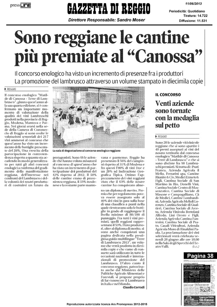 Gazzetta di Reggio