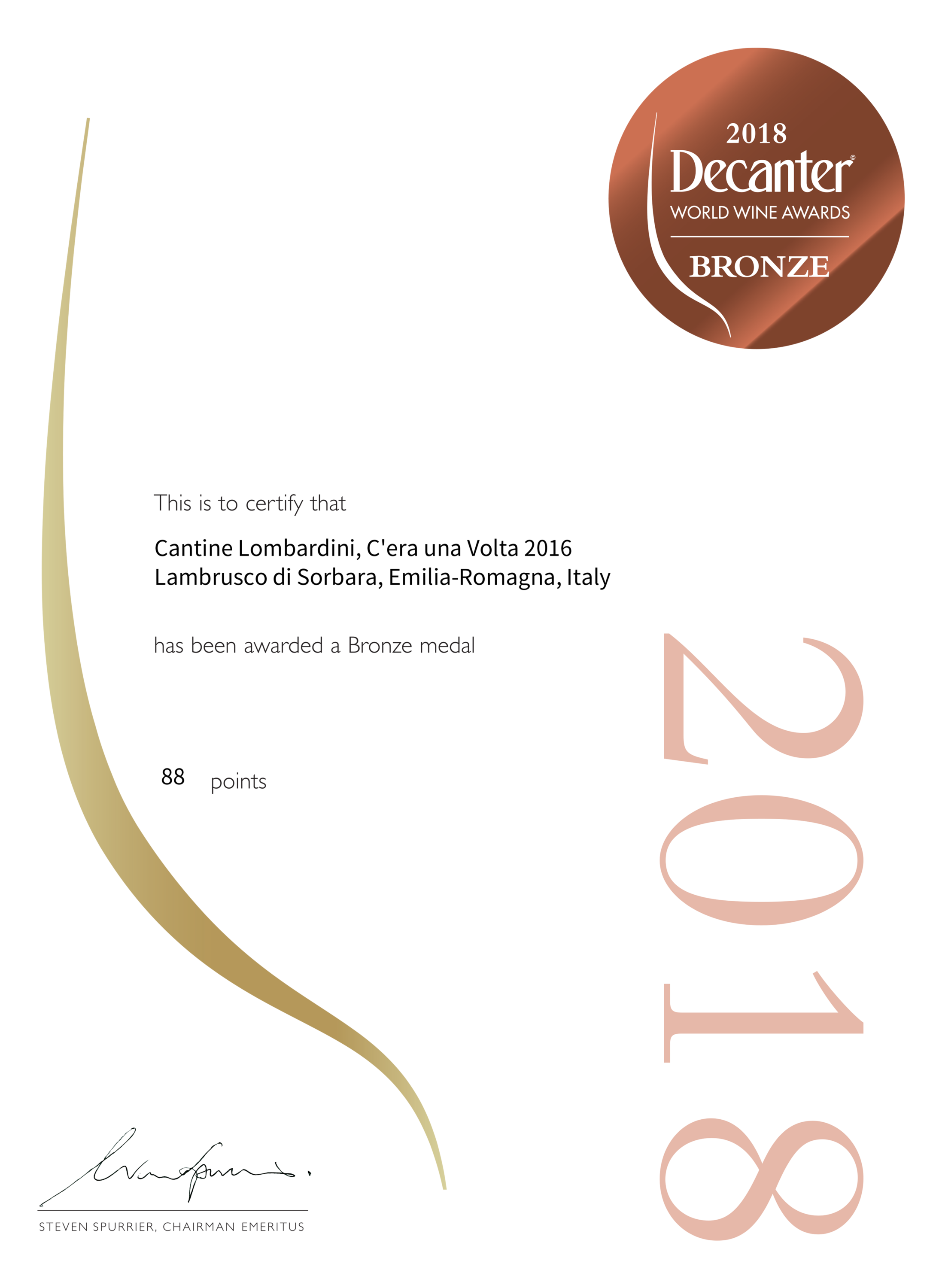Certificate_WINE110105_IT_CEN_DWWA2018.png